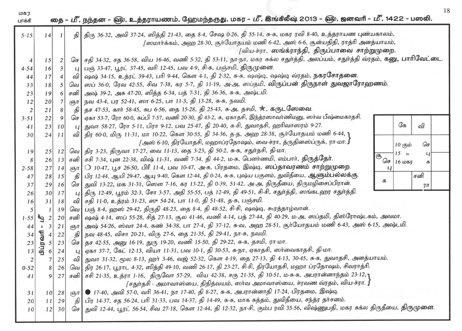Panchangam